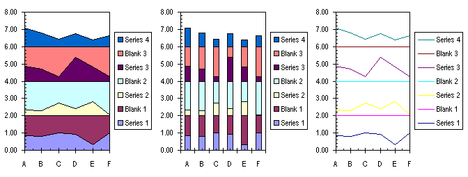 Stacked Chart Excel