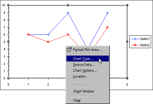 How Many Chart Types Does Excel Offer