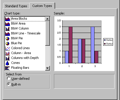 Different Types Of Charts In Ms Excel 2007