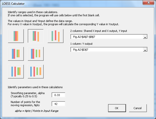 New and Improved LOESS Utility Dialog