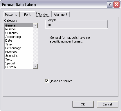 negative sign custom formatting excel