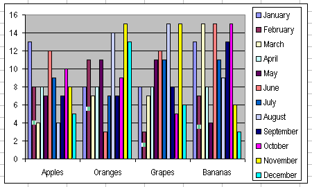 The Excel Chart Series Formula