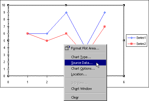 Excel Chart Source Data