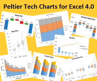 Peltier Tech Charts For Excel 3 0