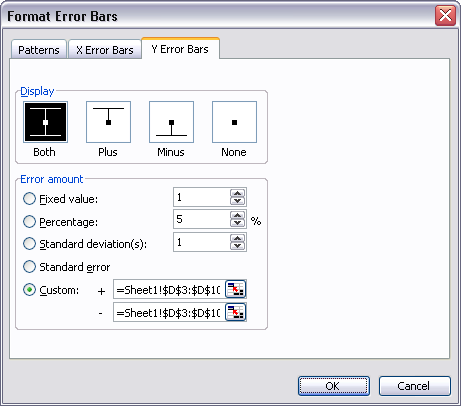 Classic Excel format Y error bar dialog