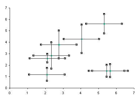 Classic Excel default error bars