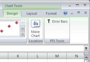 Chart Tools Ribbon Tab PTS-Tools/Error-Bars Command