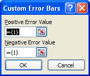 Custom Error Bars dialog