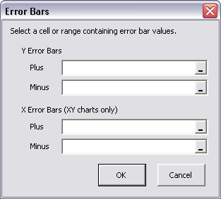 Error Bars Utility XY Chart Dialog