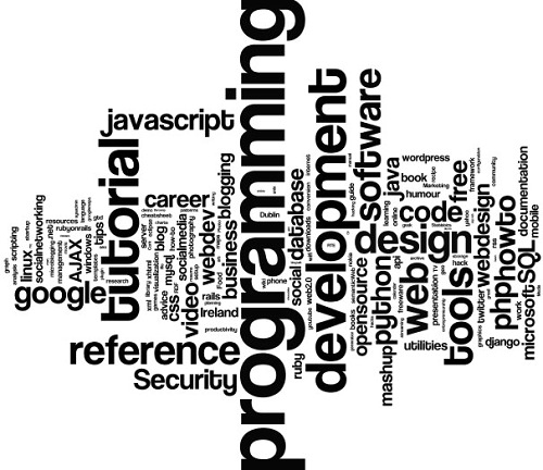 Wordle example