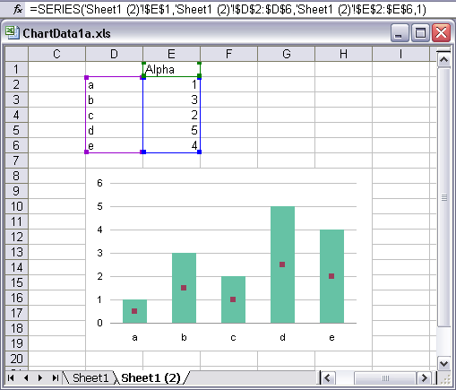 Chart Sheet