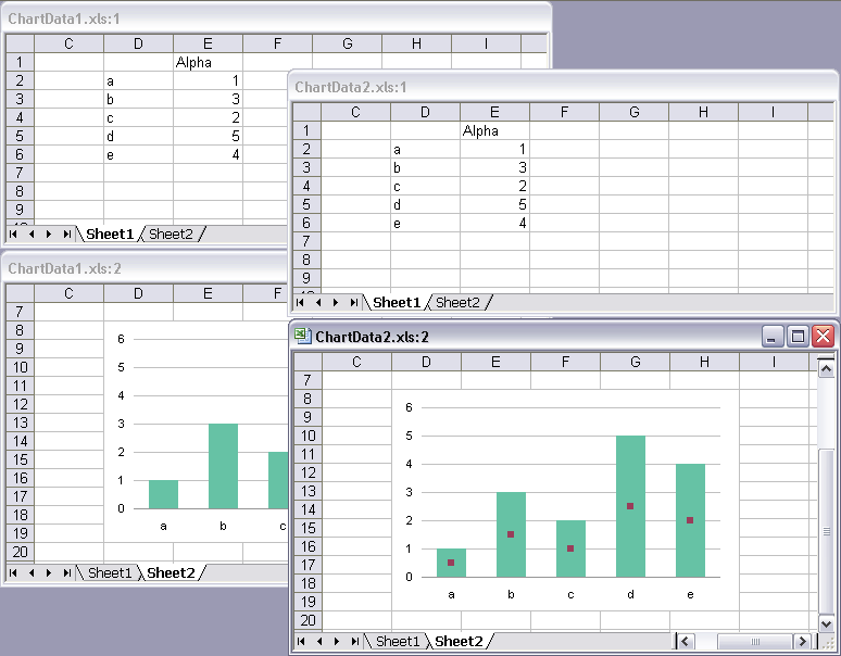 Copy a chart and get links right