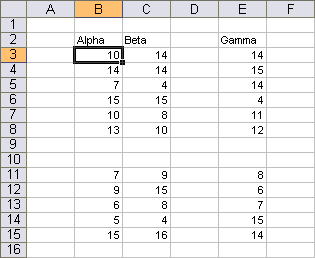 Discontiguous data range