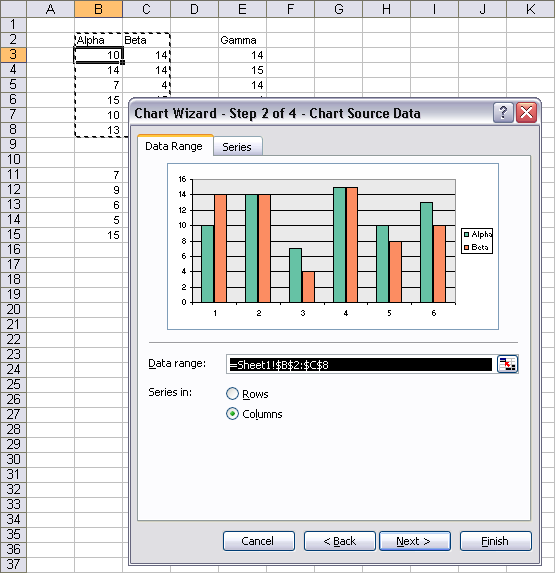 Excel auto-detects contiguous region around active cell