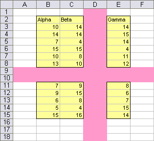 Discontiguous data range