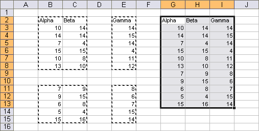 You can copy and paste a well-formed discontiguous data range