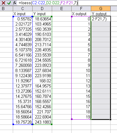 weighted least squares regression excel