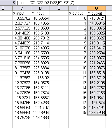 LOESS in Excel Worksheet 2