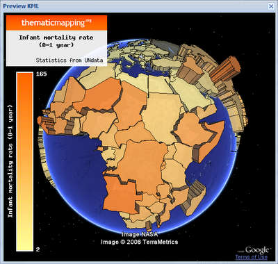 Prism: Infant Mortality in African Countries