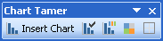 Chart Tamer Toolbar