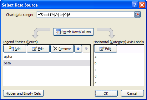 Select Source Data - 2007