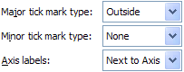 Excel 2007 Format Axis Dialog