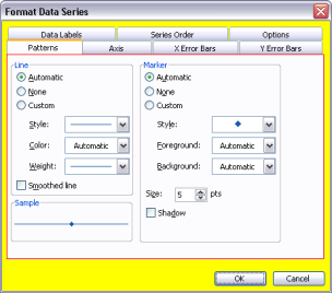Excel 2003 Format Series Dialog