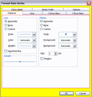Stretched Excel 2003 Format Series Dialog