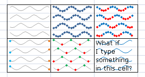 Sparkline Line Chart Styles