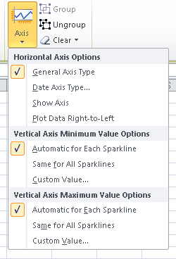 Excel 2010 Sparkline Axis Menu