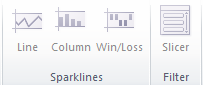Sparklines in Excel! and Slicer too