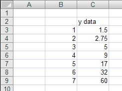 Data for Excel 2007 Log Scale Axis