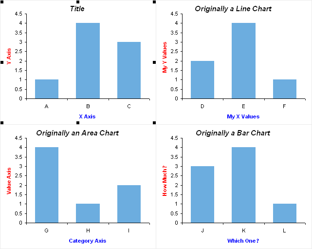 Excel Vba Copy Chart