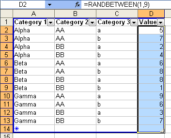 Pivot Table Data Source