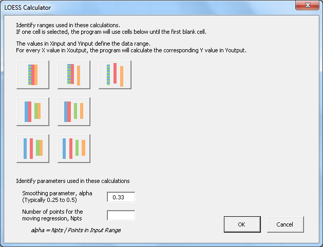 New and Improved LOESS Utility Dialog