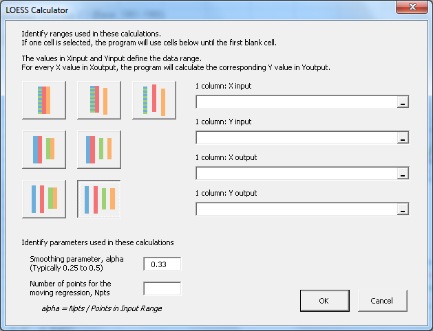 New and Improved LOESS Utility Dialog