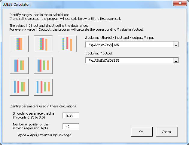 New and Improved LOESS Utility Dialog