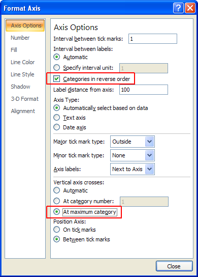 access axis options in excel 15 for mac