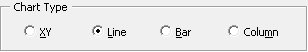 Chart Type Frame with Line Option Selected