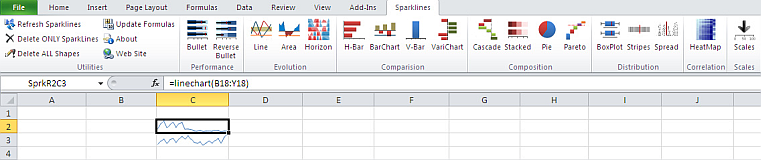 Sparklines for Excel add-in ribbon tab
