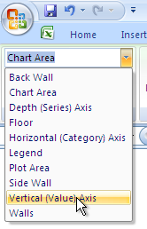 Excel 2007 Chart Element Selection Dropdown