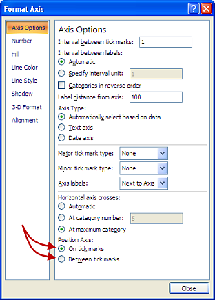 x chart axis excel format on Peltier a  Chart Vertical Column  Labels Excel Text in