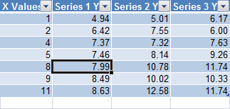 Excel 2007 Table Activated