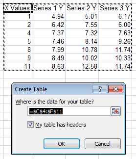 Excel 2007 Create Table Dialog