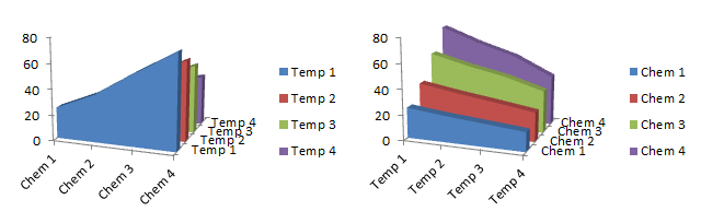 3d Area Chart Excel