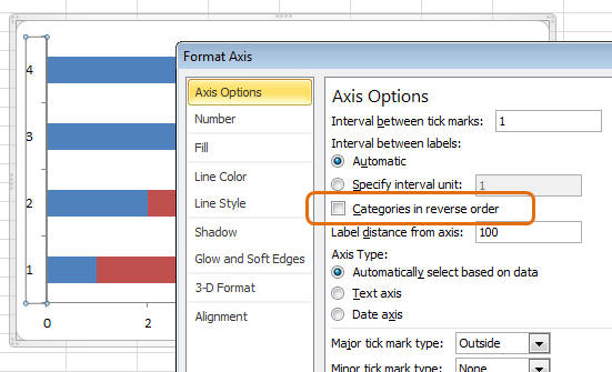 excel for mac chart move position of axis labels