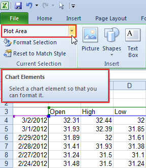 Chart Elements On Excel