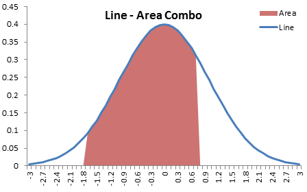 Excel Smooth Line Chart