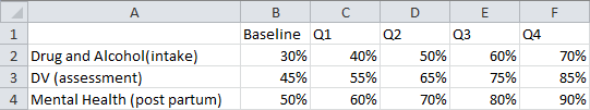 Data for this simple example