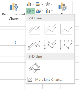 Line Charts dropdown on Insert tab